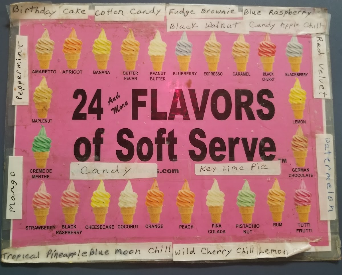 Howard's Place Restaurant - 1