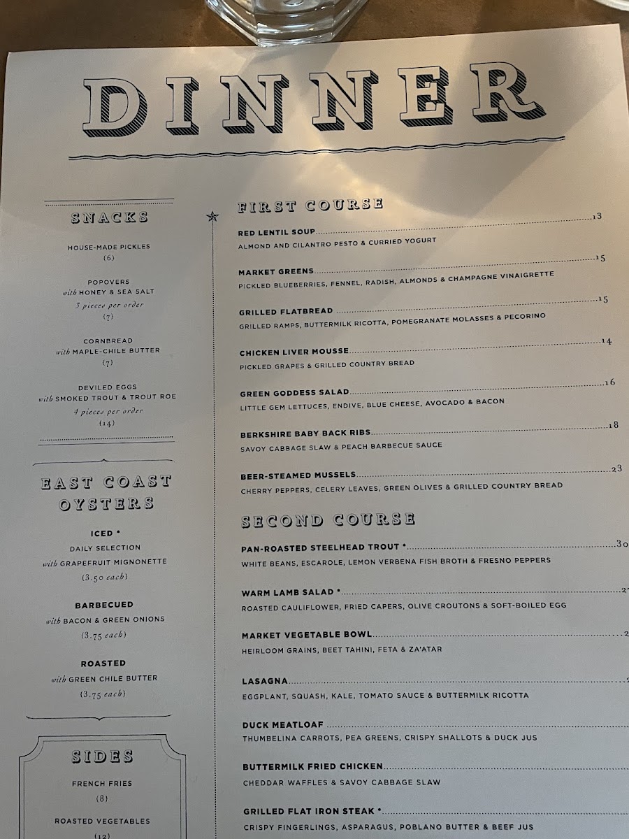 Buttermilk Channel - 7