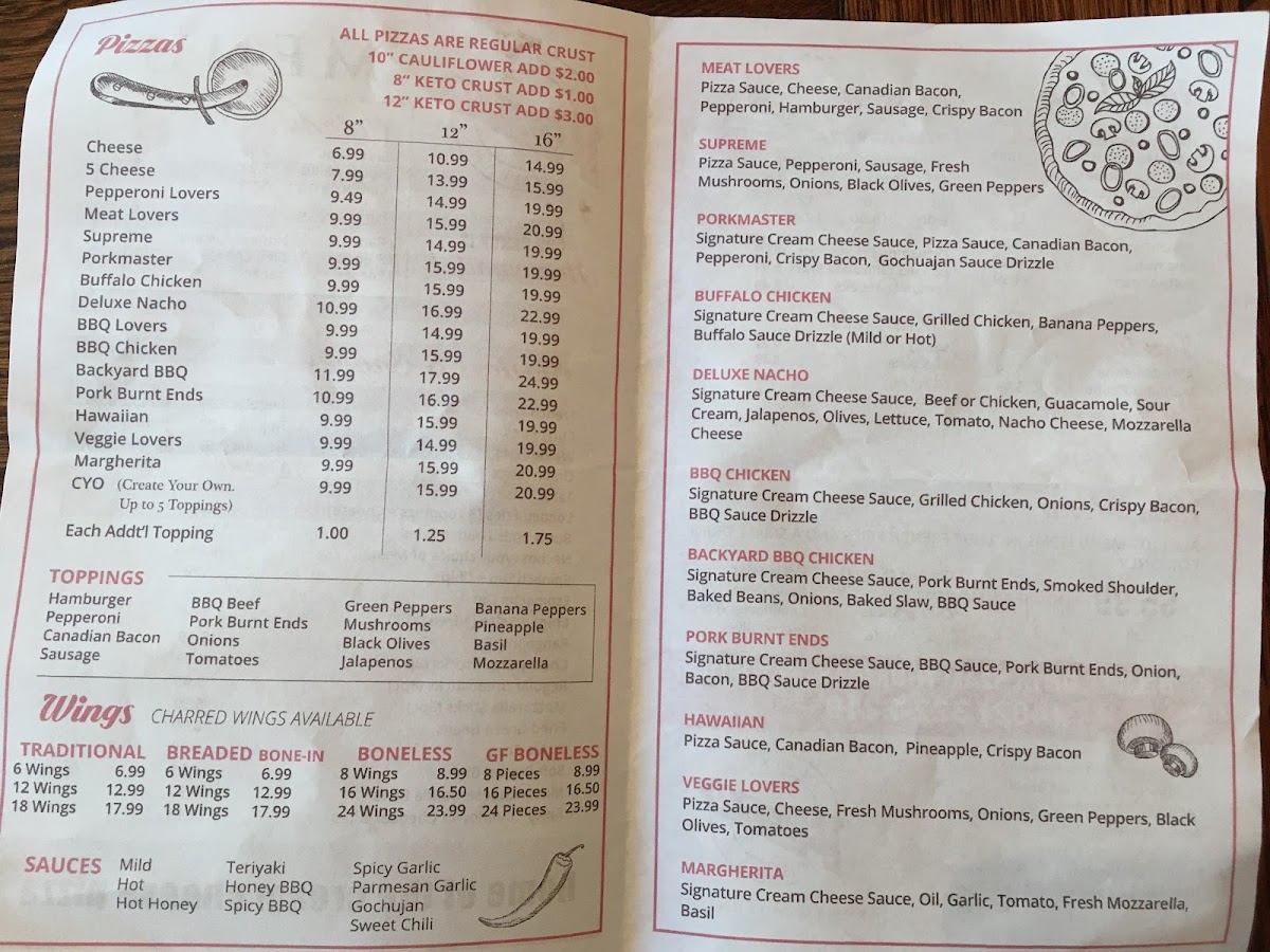 Copps Pizza Sports Bar & Grill - 3