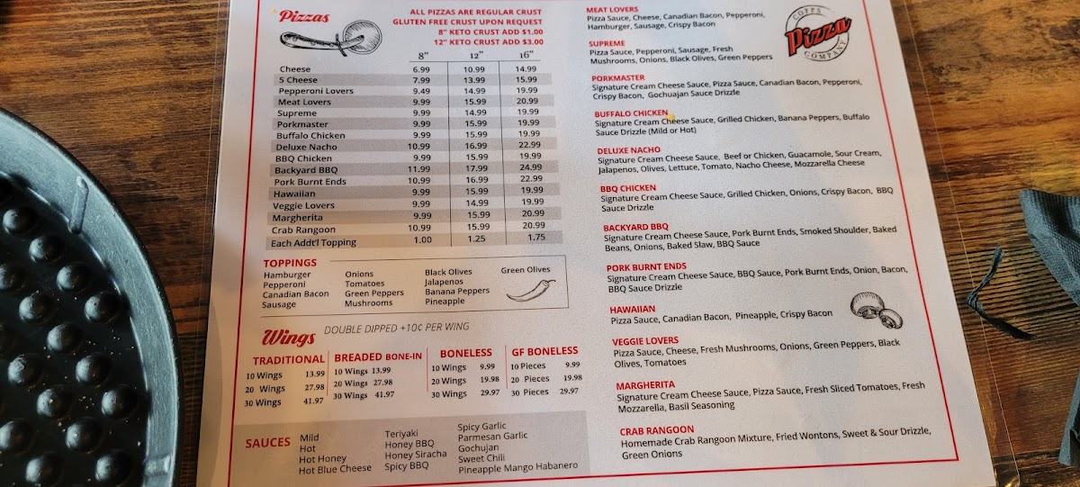 Copps Pizza Sports Bar & Grill - 7