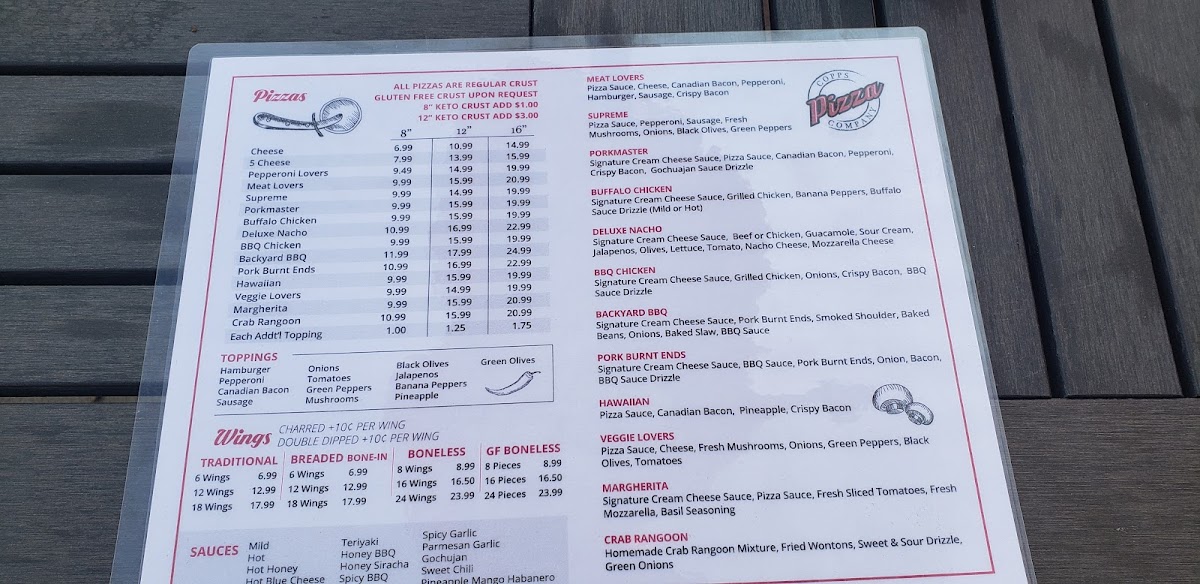 Copps Pizza Sports Bar & Grill - 8