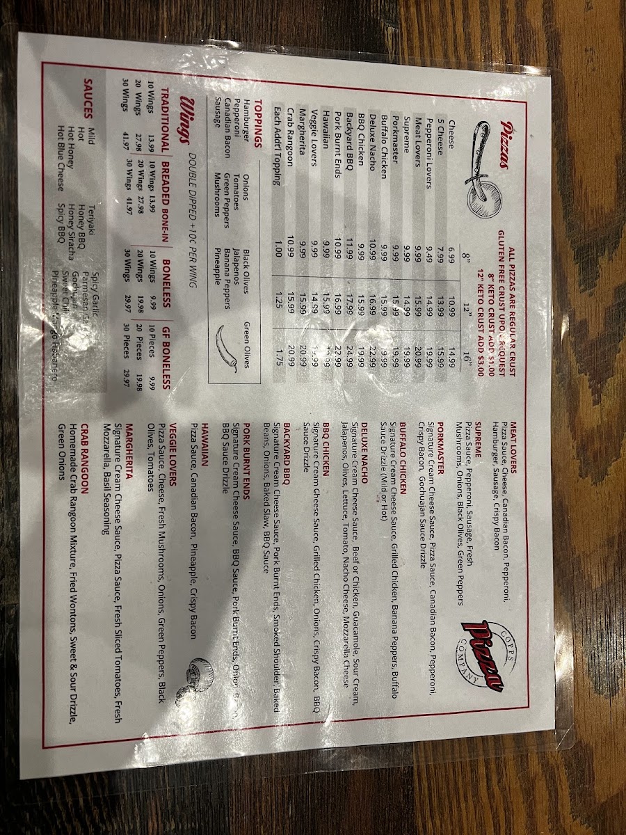 Copps Pizza Sports Bar & Grill - 9