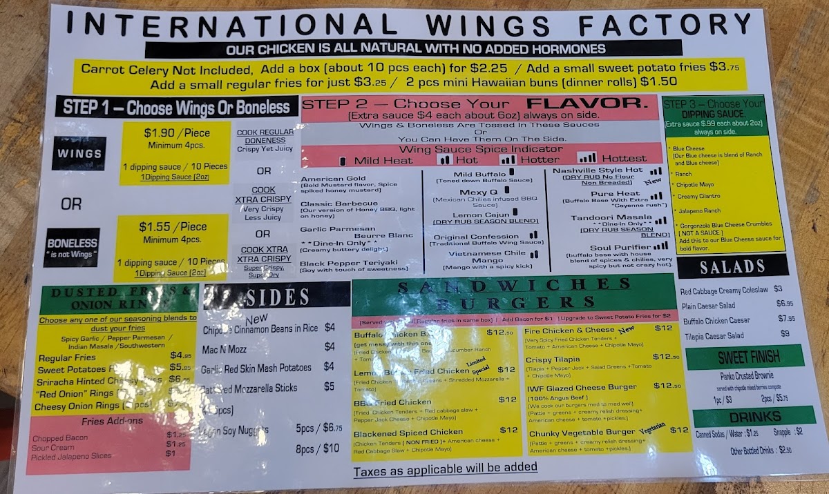 International Wings Factory - 2