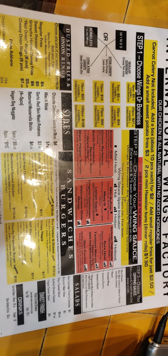 International Wings Factory - 5