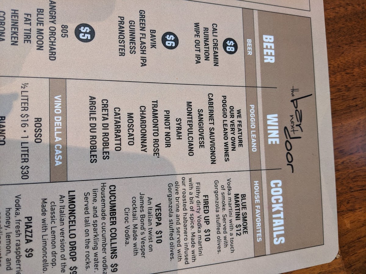 Spuntino Pizzeria Italia - 10