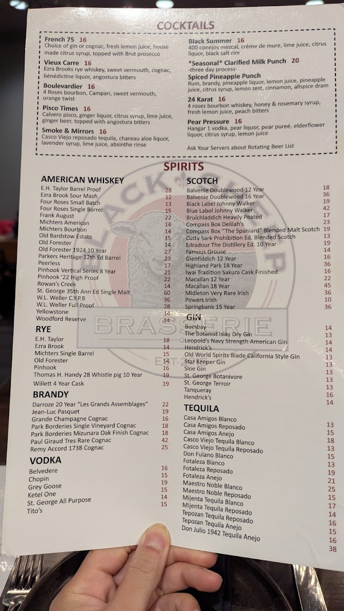 Black Sheep Brasserie - 1