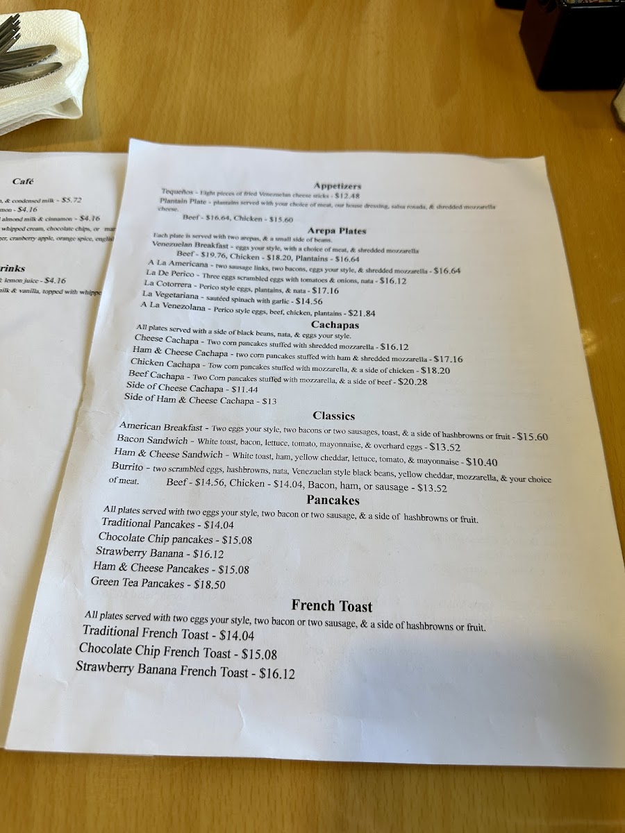 Coffee for Breakfast - 3