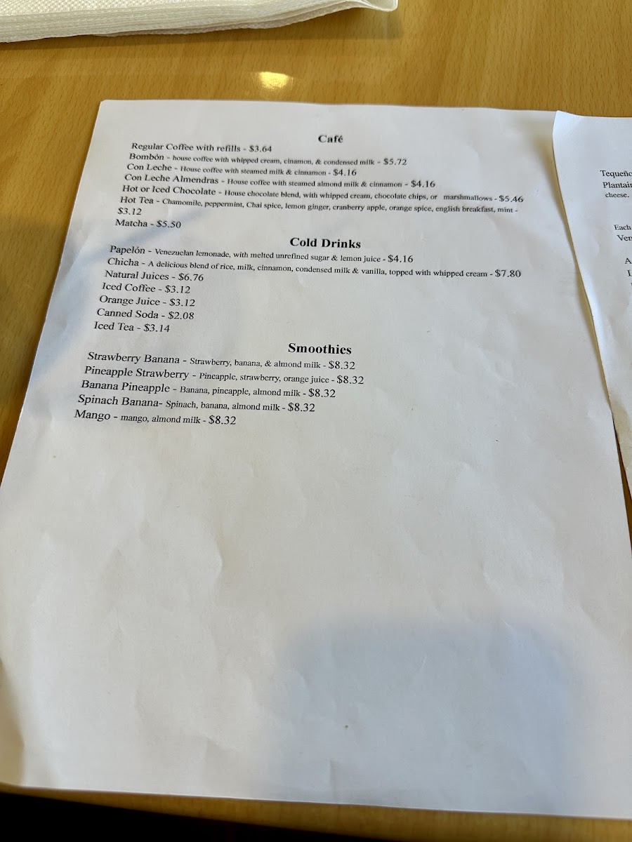 Coffee for Breakfast - 5