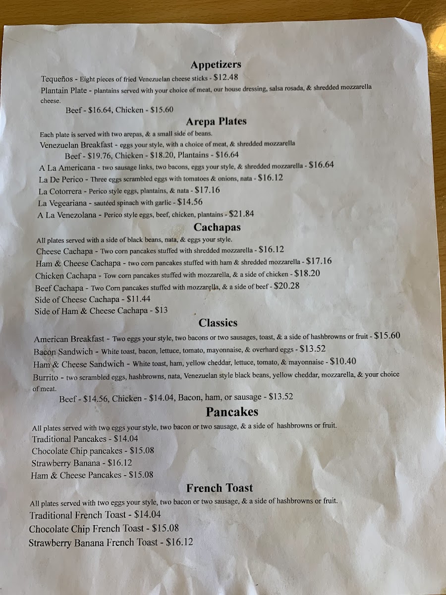 Coffee for Breakfast - 6