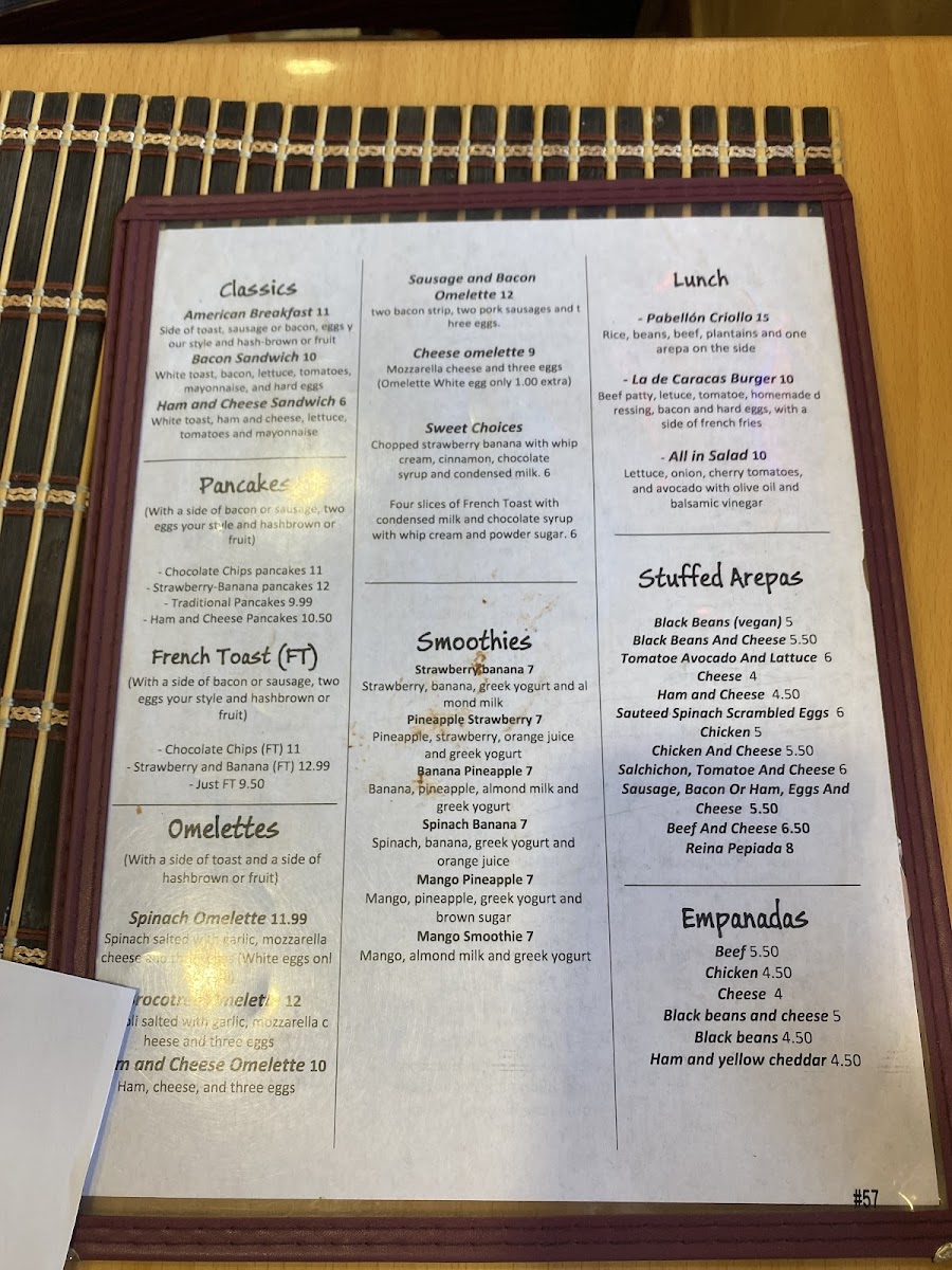 Coffee for Breakfast - 7