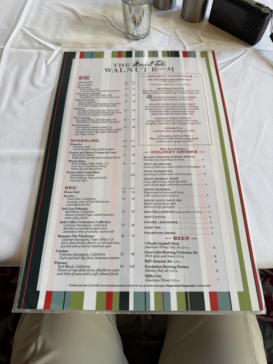 The Walnut Room - 10