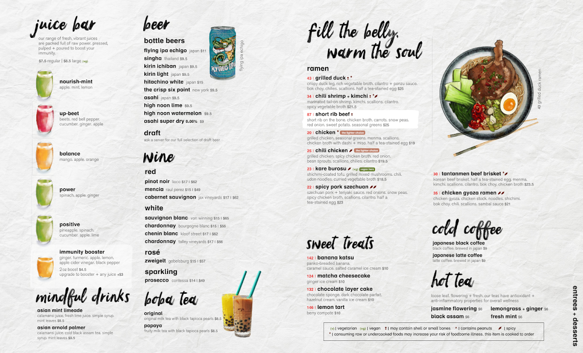 wagamama, midtown, new york - 1