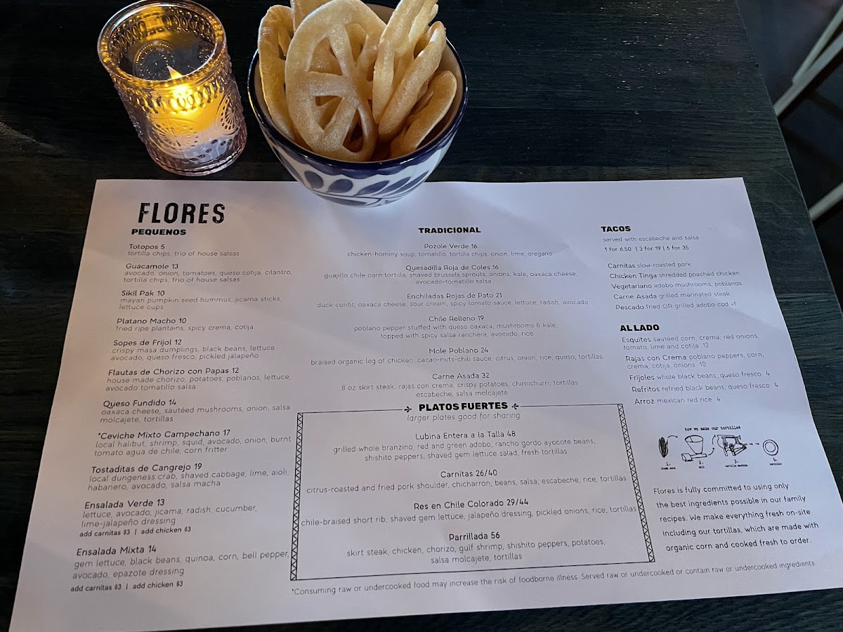 Flores San Mateo - 8