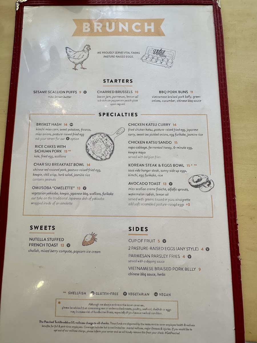 The Peached Tortilla - 6