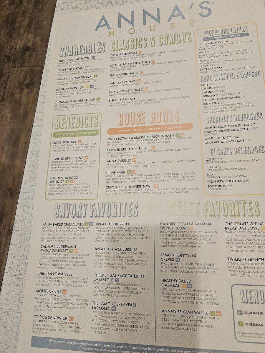 Anna's House - Westland - 4