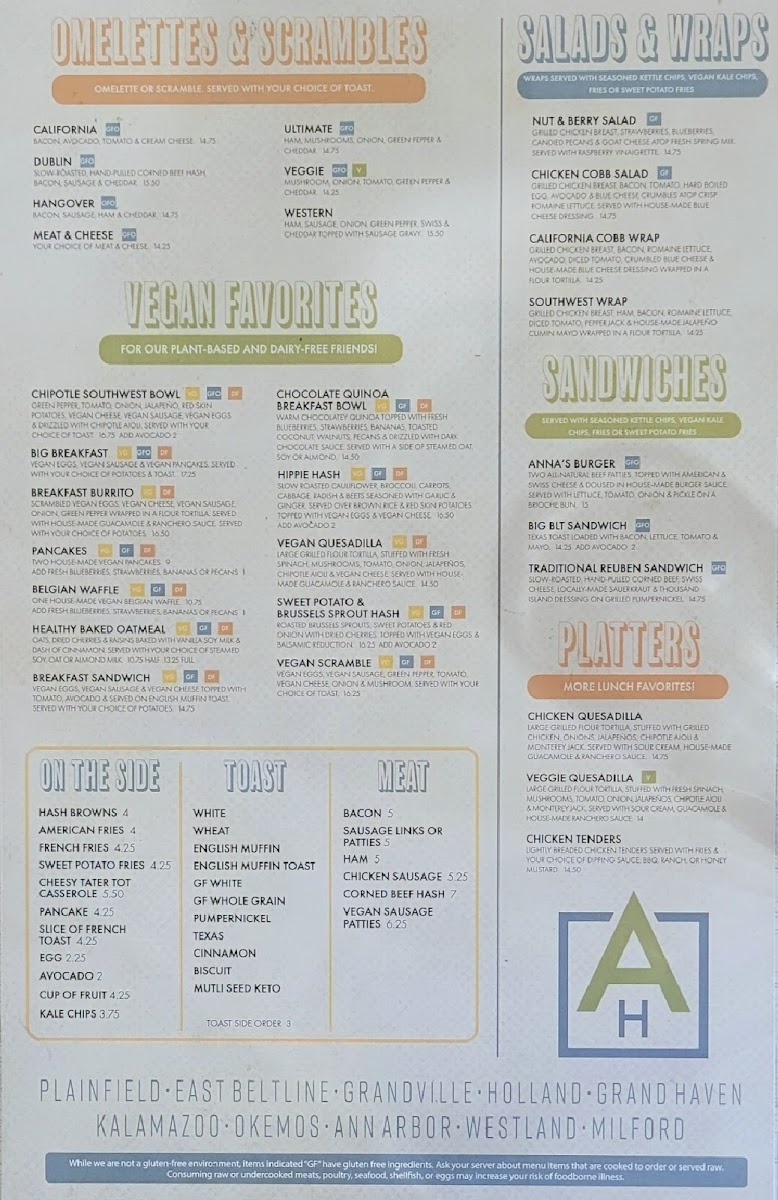 Anna's House - Westland - 5