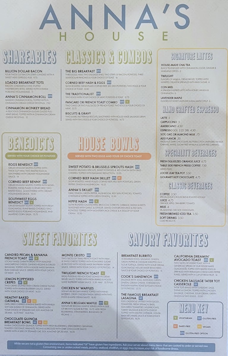 Anna's House - Westland - 6