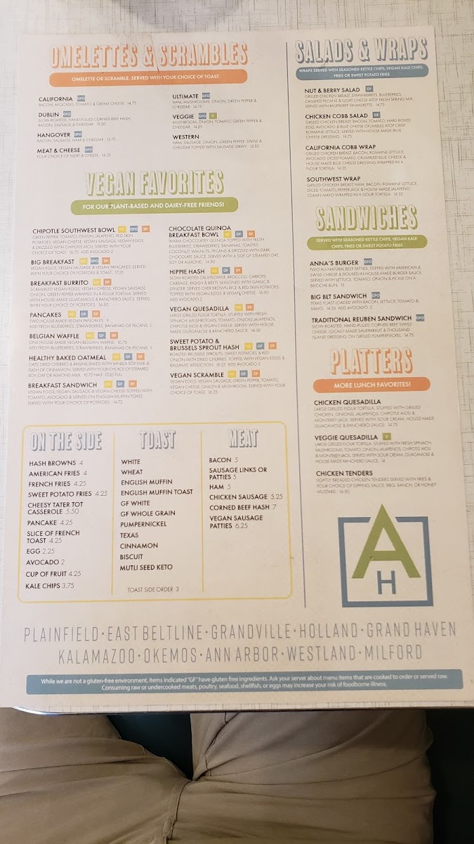 Anna's House - Westland - 7