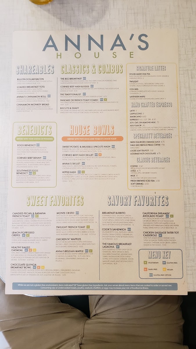 Anna's House - Westland - 9