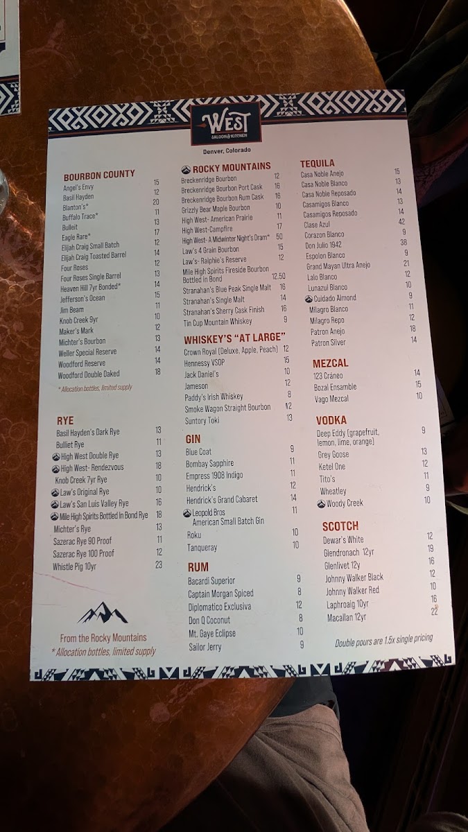 West Saloon & Kitchen - 10