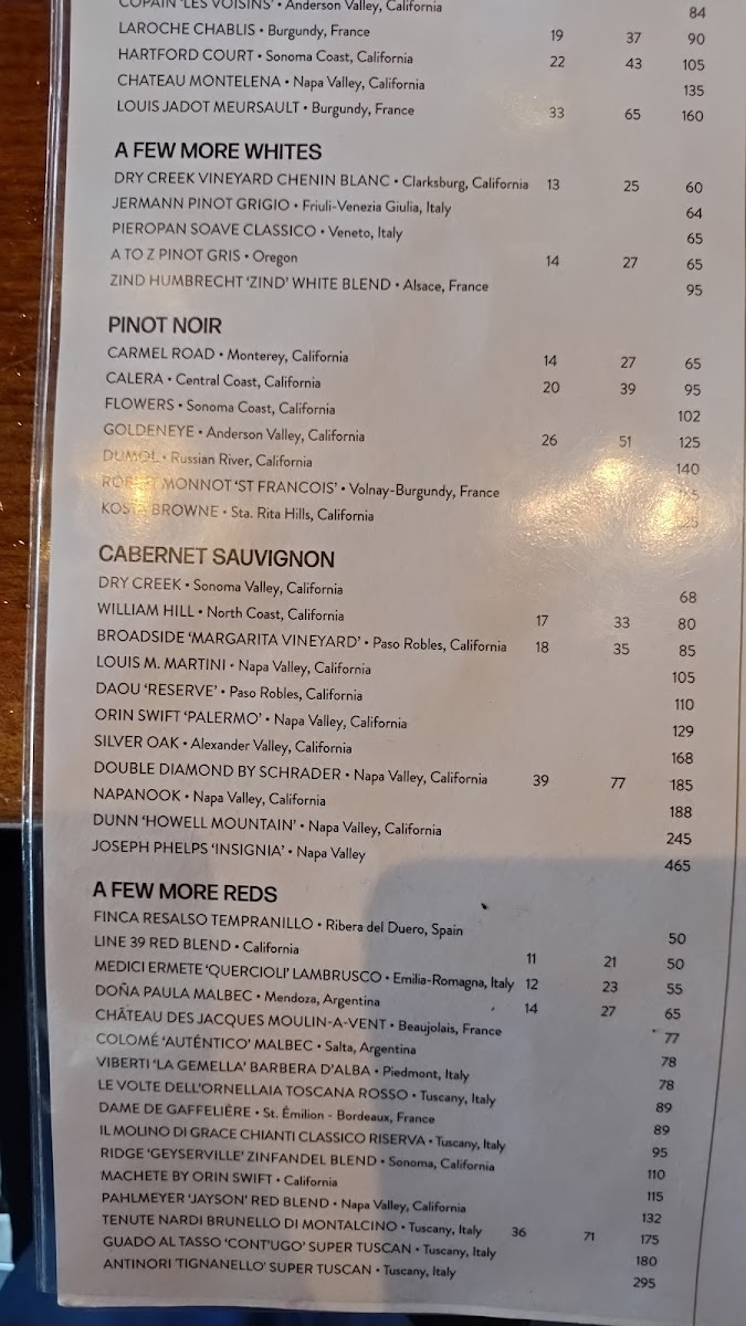 JOEY Woodland Hills - 10