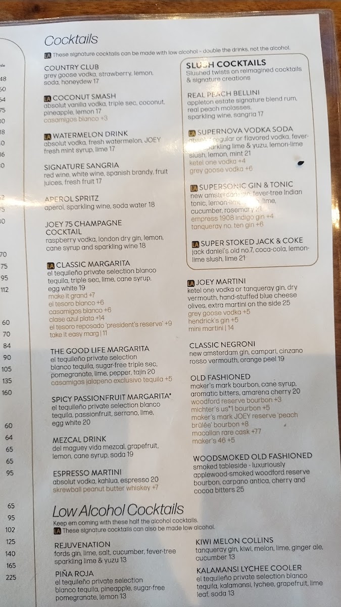 JOEY Woodland Hills - 3