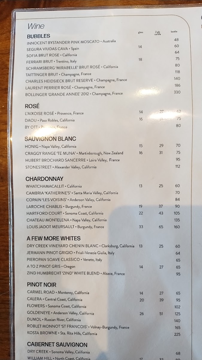 JOEY Woodland Hills - 6