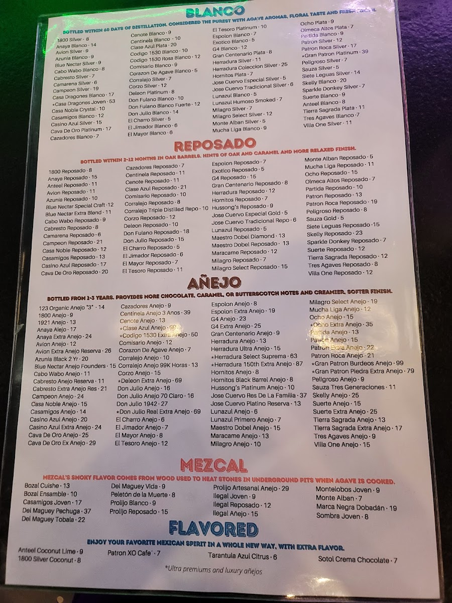 BARRIO COCINA Y TEQUILERIA - 7