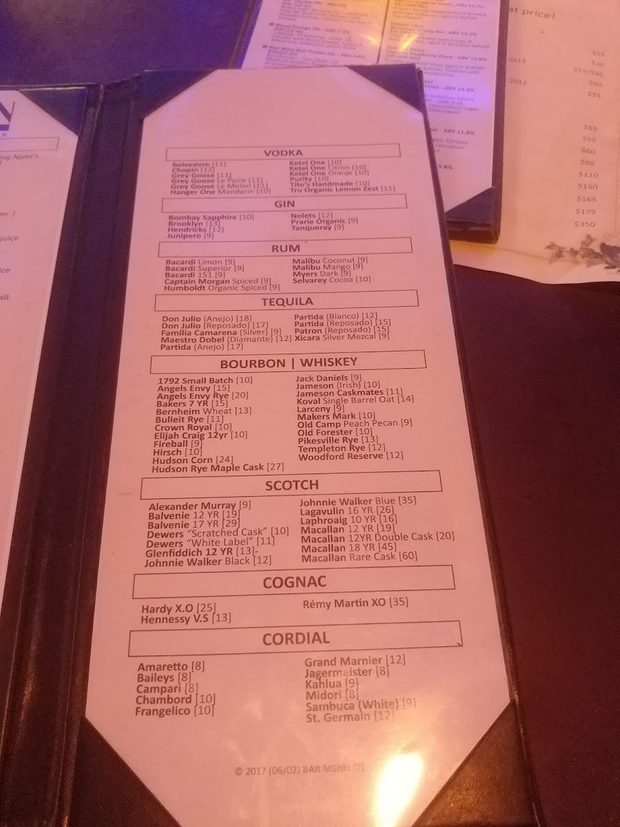 Urban Grill and Wine Bar - 9