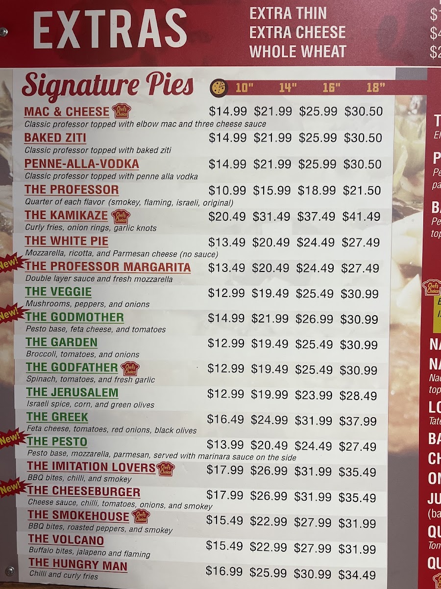 The Pizza Professor - 1