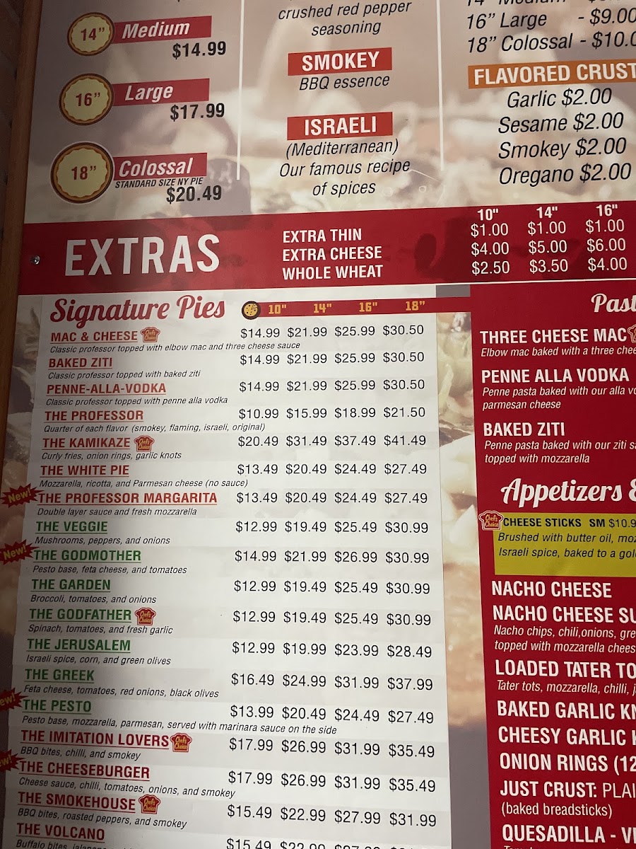 The Pizza Professor - 2