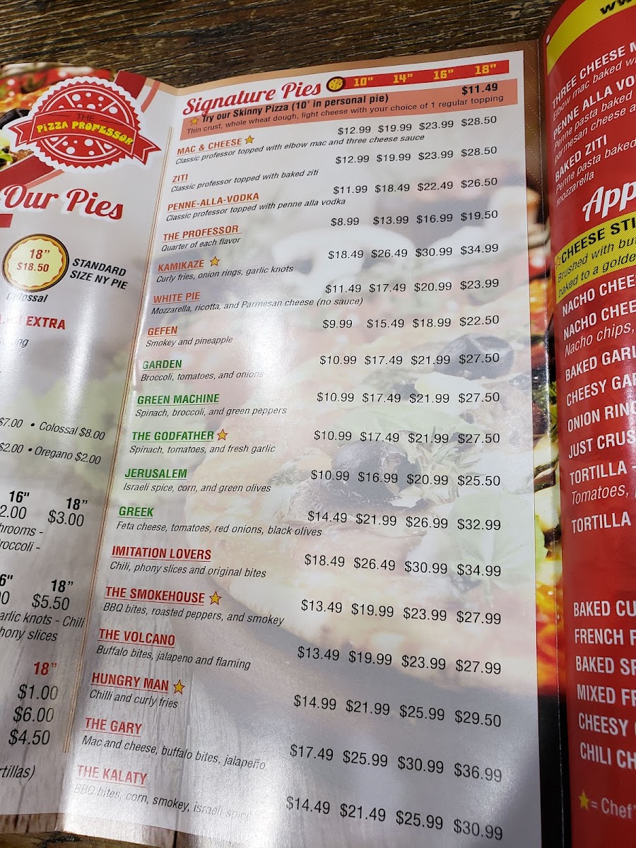 The Pizza Professor - 7