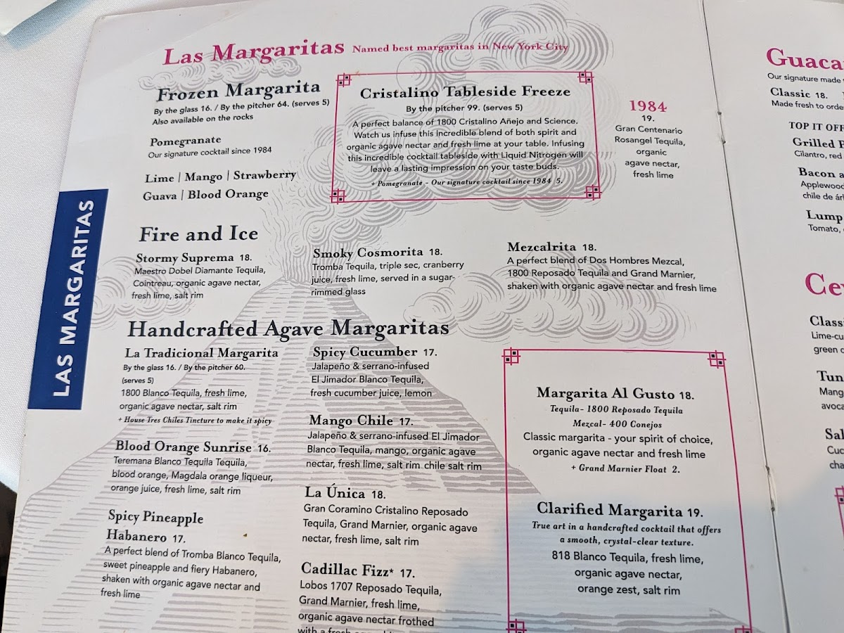 Rosa Mexicano - 2