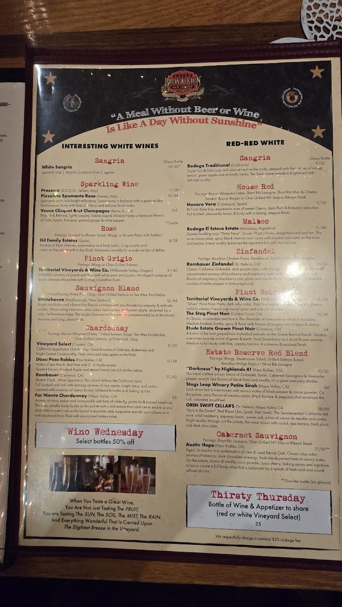 Brew Kitchen Ale House - 4