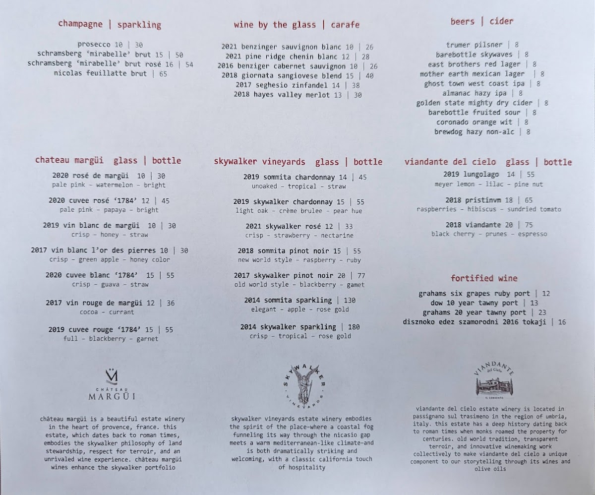 Sessions at the Presidio - 3