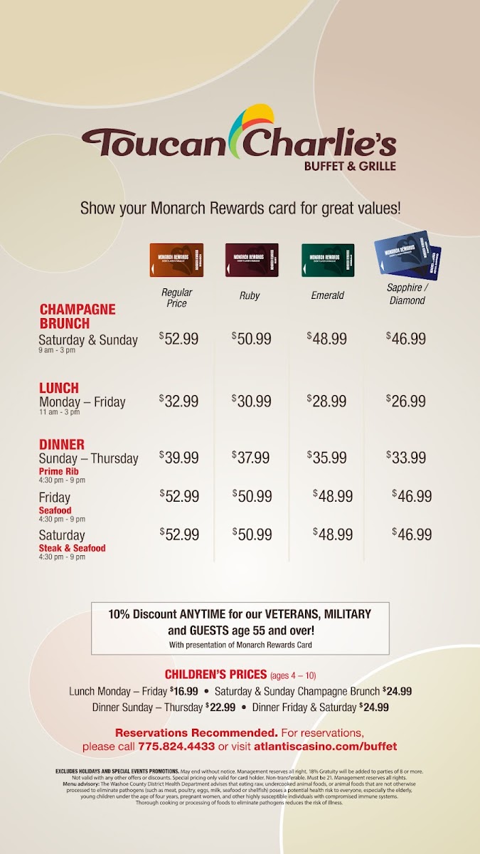 Toucan Charlie's Buffet & Grille - 1