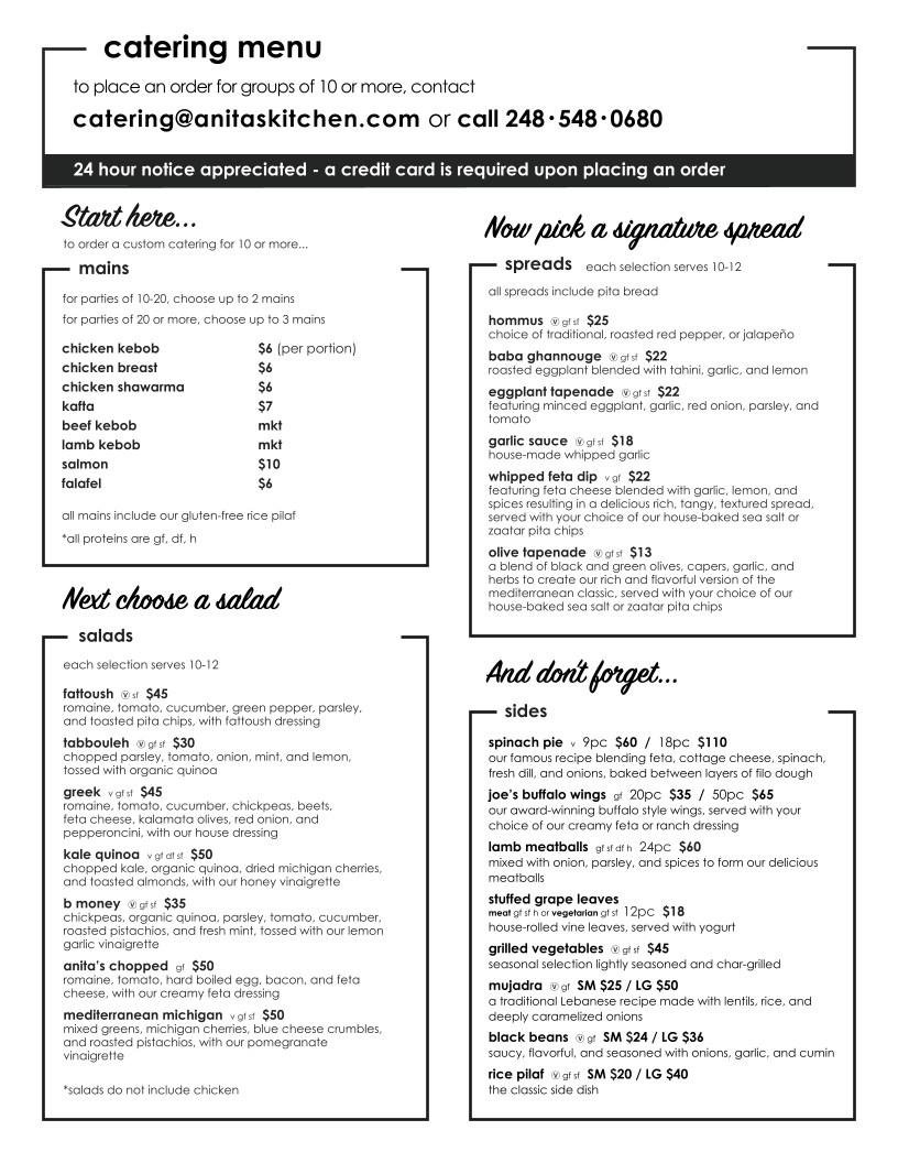 Anita's Kitchen - Ferndale - 3