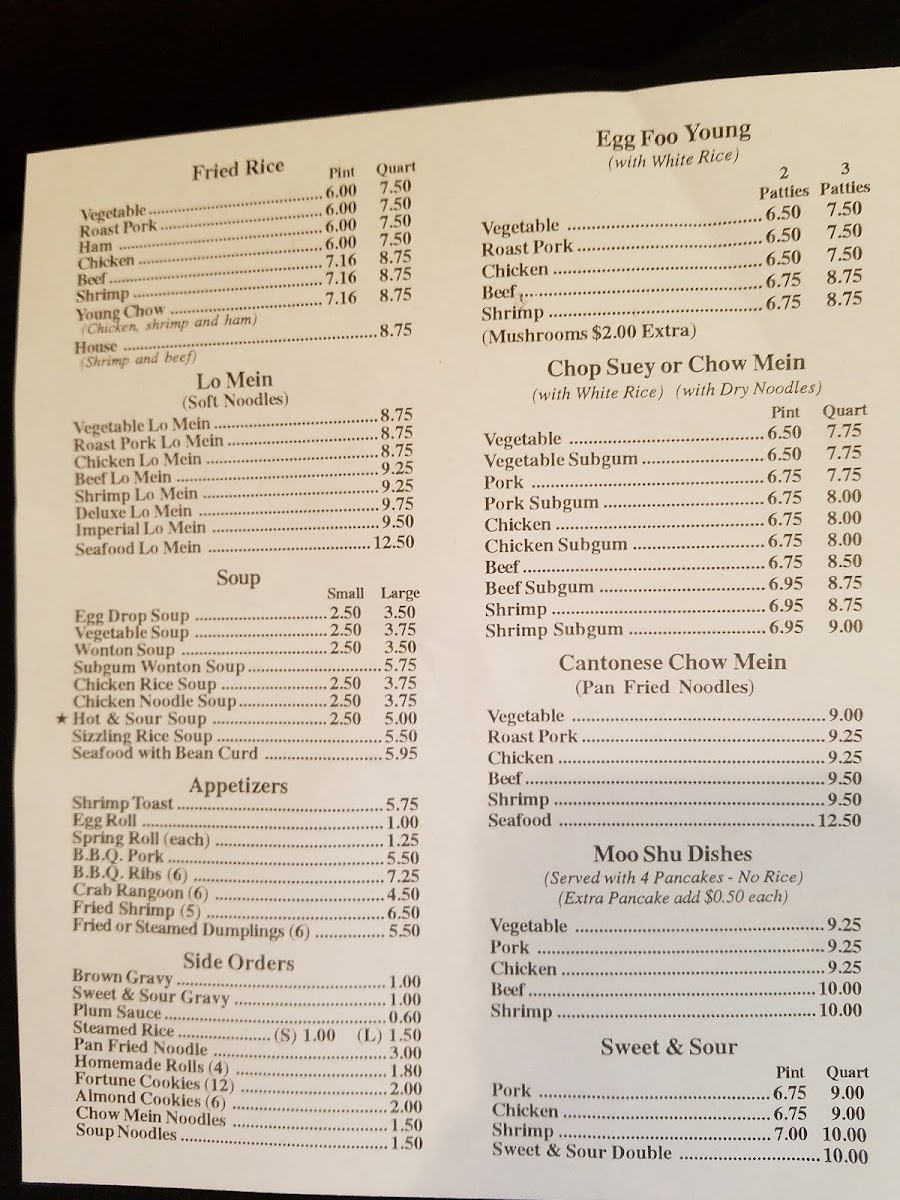 Wing's Gardens (Oak Park) - 3