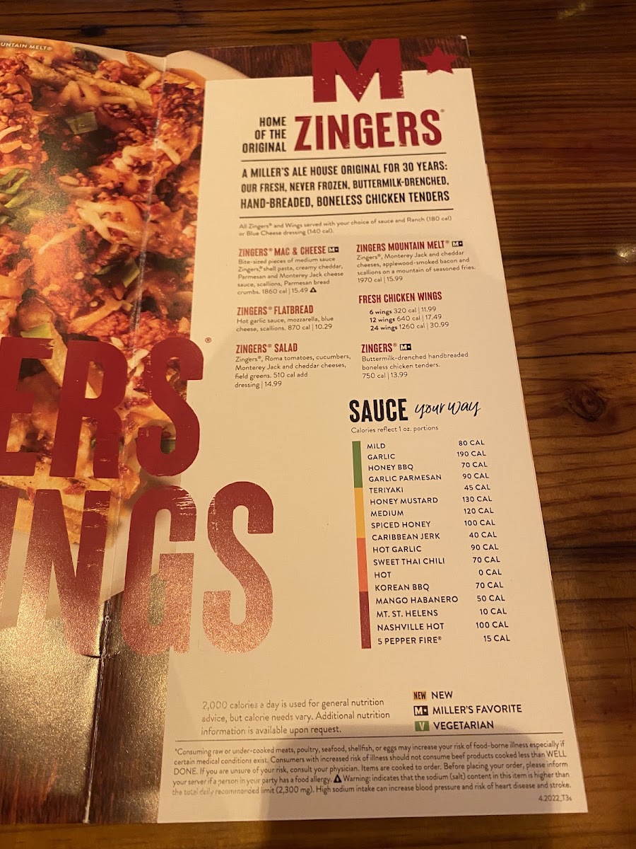 Miller's Ale House - 10