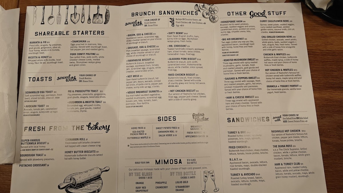 Milk & Honey Gulch - 1