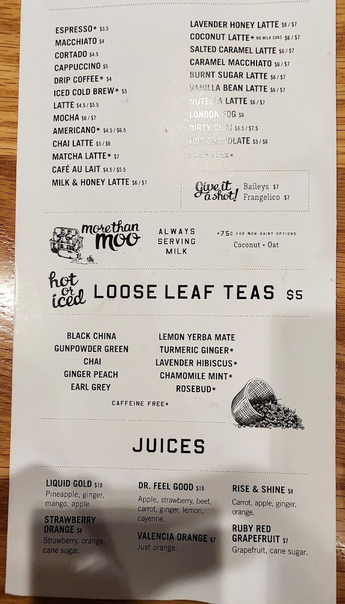 Milk & Honey Gulch - 2