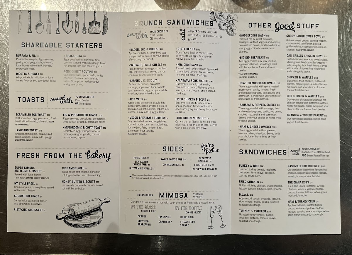 Milk & Honey Gulch - 3