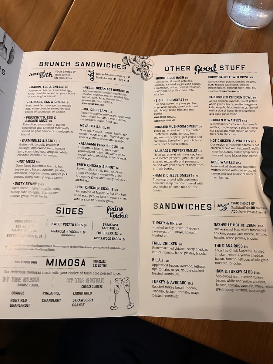 Milk & Honey Gulch - 6