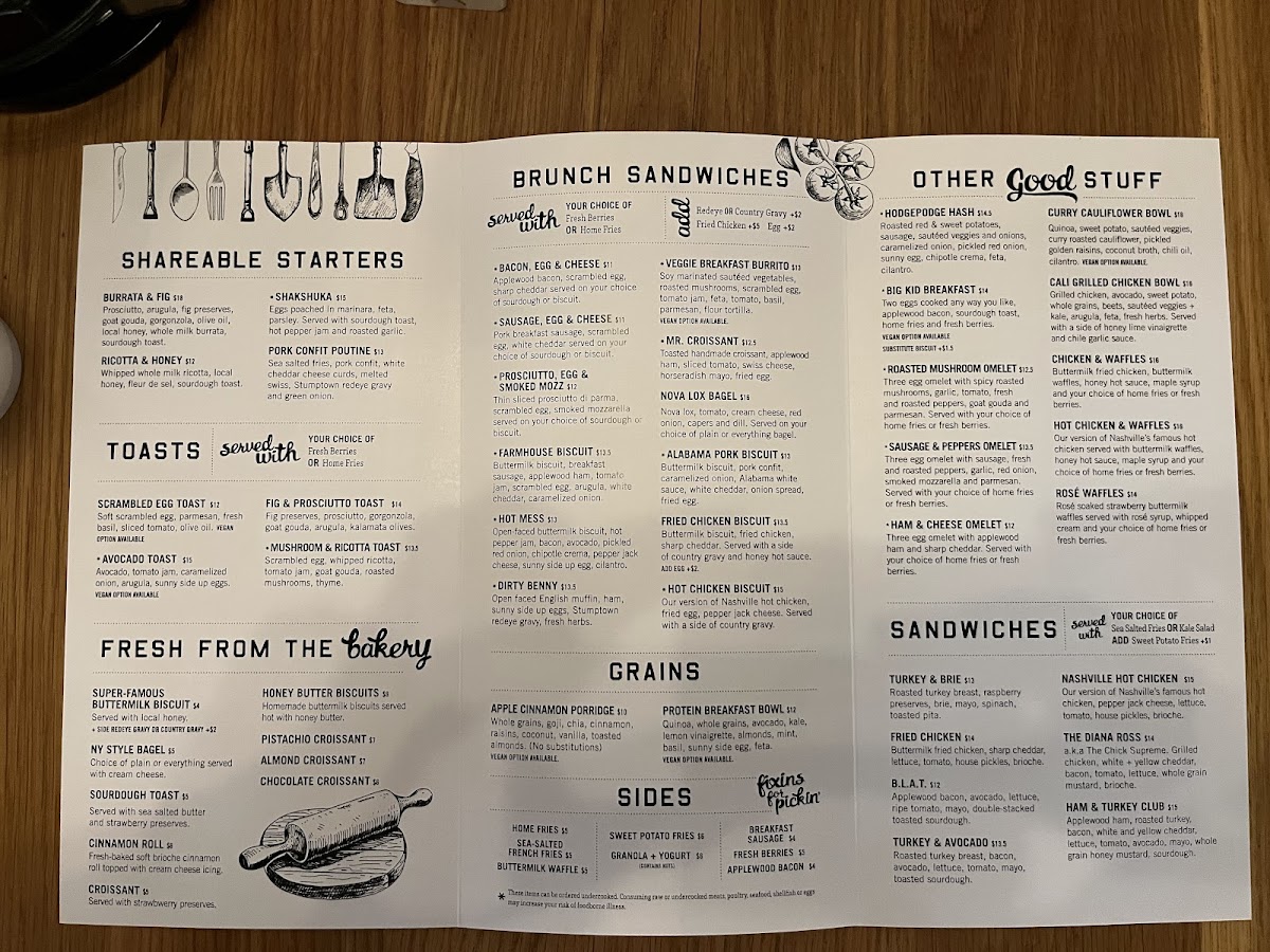 Milk & Honey Gulch - 8