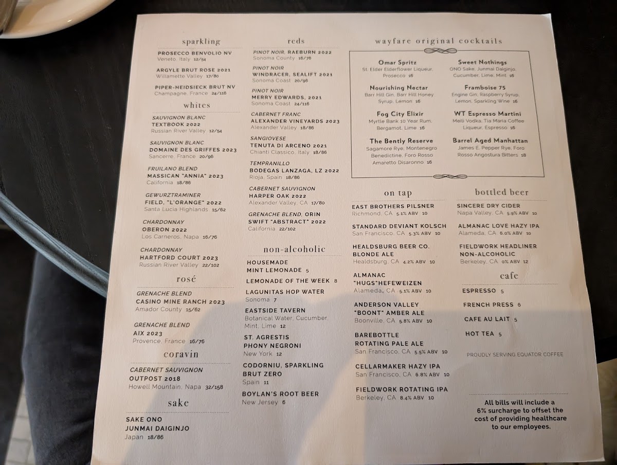 Wayfare Tavern - 7