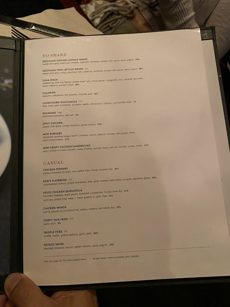 Cactus Club Cafe - 6