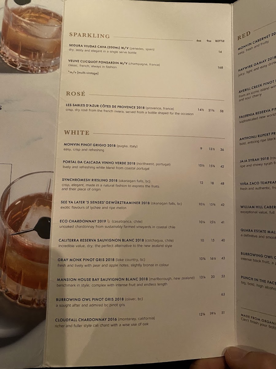 Cactus Club Cafe - 7