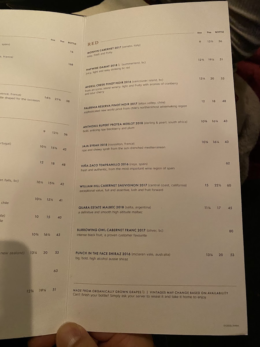 Cactus Club Cafe - 8