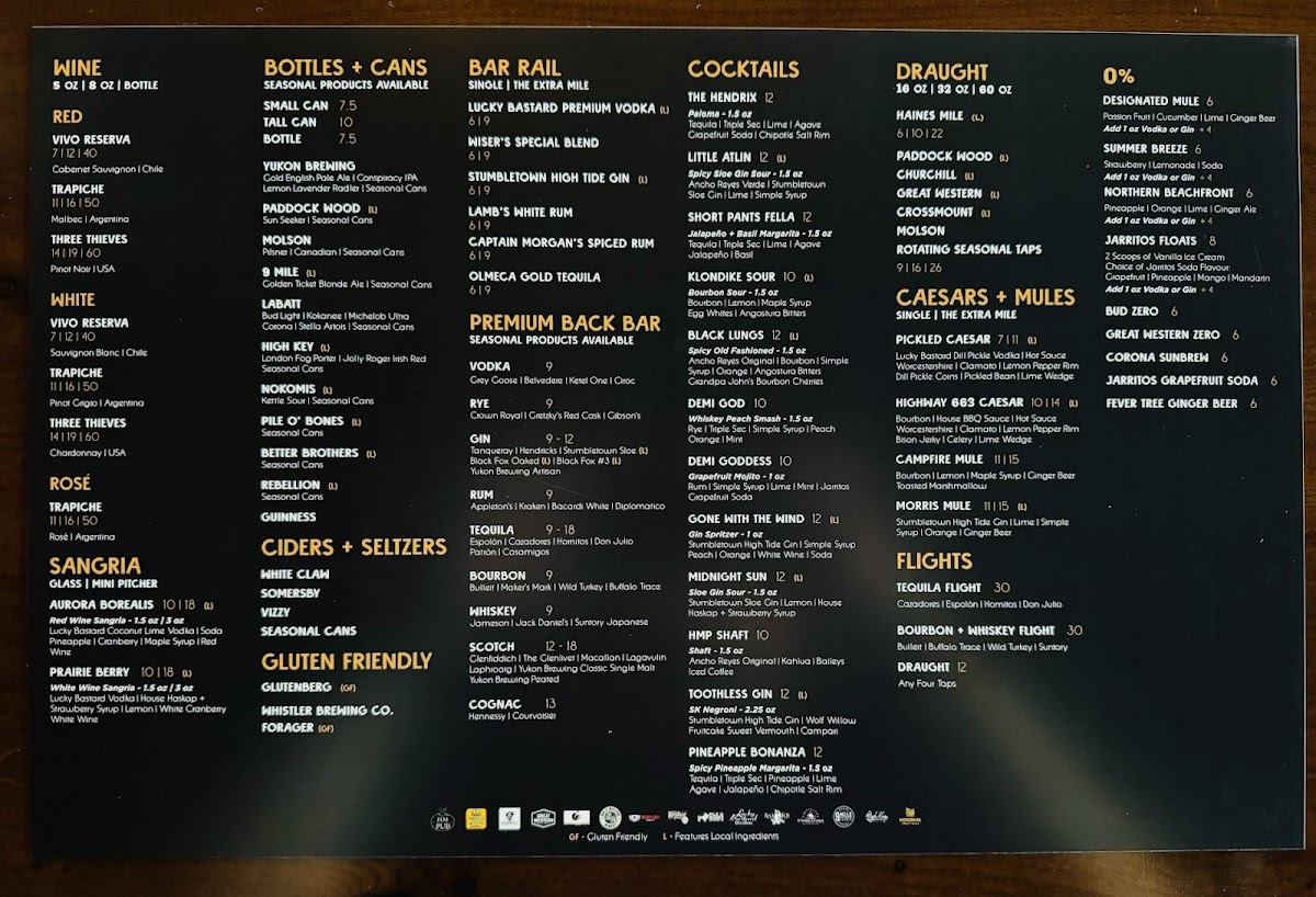 The Haines Mile Pub - 4