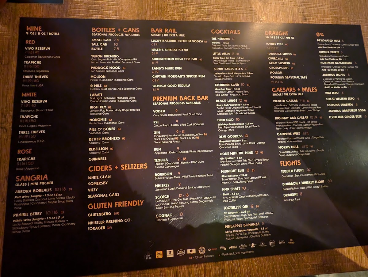 The Haines Mile Pub - 9